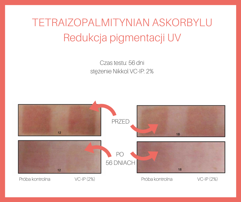 witamina C test na redukcję pigmentacji skóry